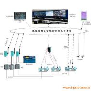 MCMS-设备状态监测管理系统